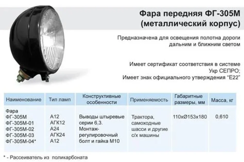 Диаметр фары. Фара ФГ-304м задняя. Фара передняя метал. ФГ-305м.00.00.00. ФГ-305м.00.00.00. Фара ФГ-305 М диаметр.