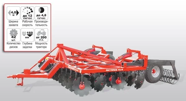 Дисковые бороны - Ростехагро