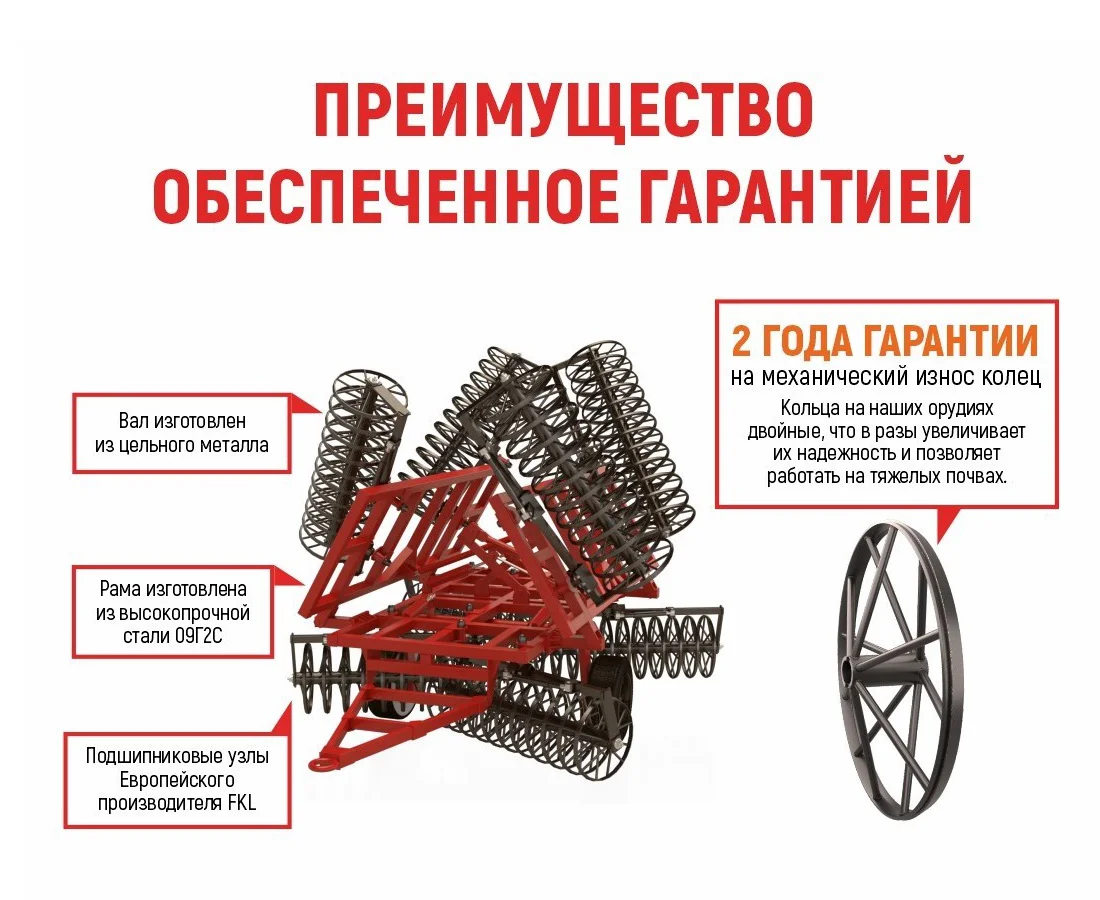 Борона кольцевая ротационная БРК-8 купить, цена